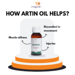Artin Pain Relief Oil